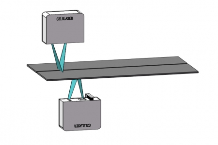 焊縫缺陷檢測(cè)